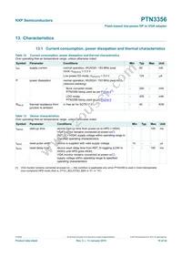 PTN3356BS/F1Z Datasheet Page 19