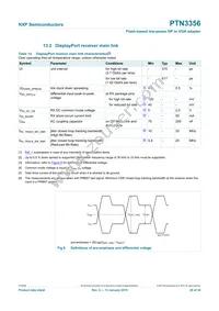 PTN3356BS/F1Z Datasheet Page 20