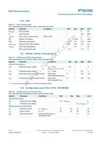 PTN3356BS/F1Z Datasheet Page 23