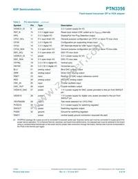 PTN3356BS/F2MP Datasheet Page 6