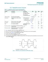 PTN3356BS/F2MP Datasheet Page 20