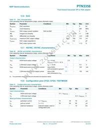 PTN3356BS/F2MP Datasheet Page 23