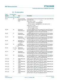 PTN3360BBS Datasheet Page 6