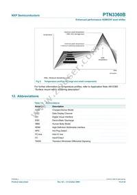 PTN3360BBS Datasheet Page 19