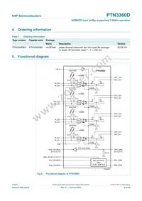 PTN3360DBS/S900 Datasheet Page 4