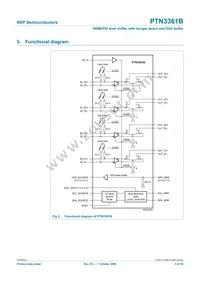 PTN3361BBS Datasheet Page 5