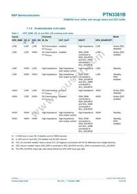PTN3361BBS Datasheet Page 12