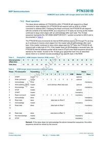 PTN3361BBS Datasheet Page 15