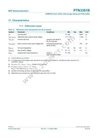 PTN3361BBS Datasheet Page 20