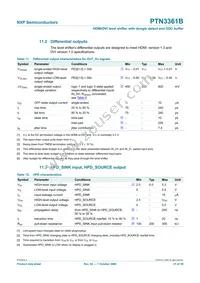 PTN3361BBS Datasheet Page 21