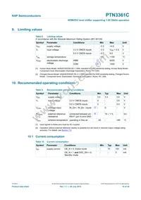 PTN3361CBSMP Datasheet Page 19