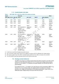 PTN3363BSMP Datasheet Page 12