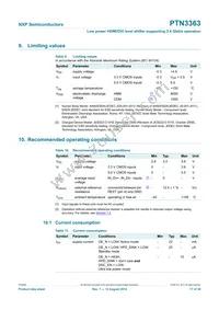 PTN3363BSMP Datasheet Page 17