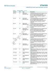 PTN3365BSMP Datasheet Page 7