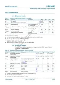 PTN3365BSMP Datasheet Page 15