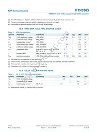 PTN3365BSMP Datasheet Page 16