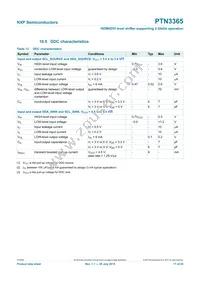 PTN3365BSMP Datasheet Page 17