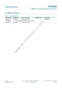 PTN3365BSMP Datasheet Page 22