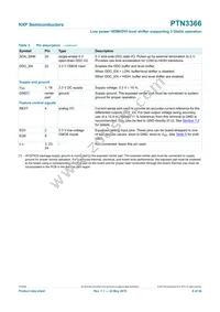PTN3366BSMP Datasheet Page 8