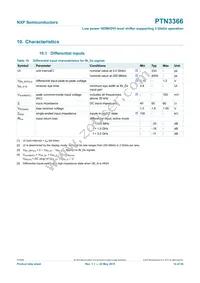 PTN3366BSMP Datasheet Page 14