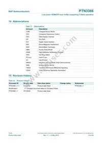 PTN3366BSMP Datasheet Page 23