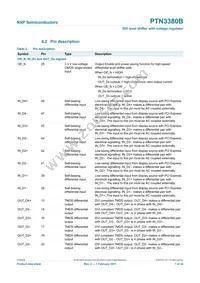 PTN3380BBS Datasheet Page 7