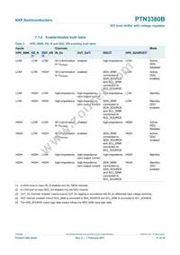 PTN3380BBS Datasheet Page 11