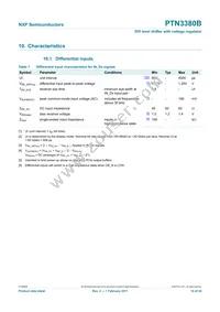 PTN3380BBS Datasheet Page 14