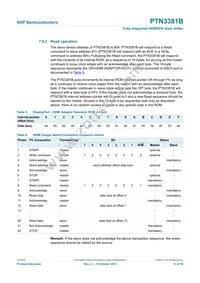 PTN3381BBS Datasheet Page 14