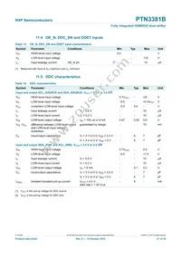 PTN3381BBS Datasheet Page 21