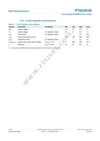 PTN3381BBS Datasheet Page 22