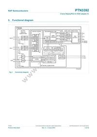 PTN3392BS/F1 Datasheet Page 4