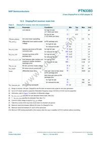 PTN3393BSY Datasheet Page 19