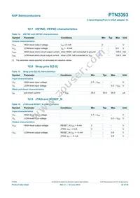 PTN3393BSY Datasheet Page 22