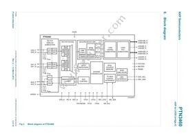 PTN3460BS/F1 Datasheet Page 4