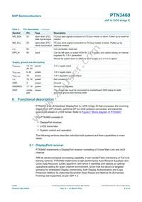 PTN3460BS/F1 Datasheet Page 8