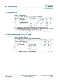 PTN3460BS/F1 Datasheet Page 19