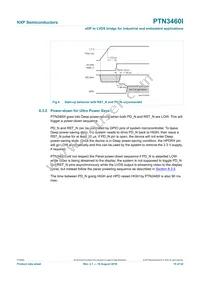 PTN3460IBS/F2Z Datasheet Page 15