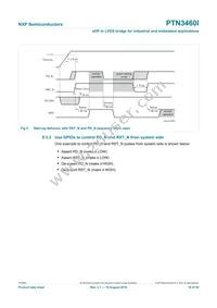 PTN3460IBS/F2Z Datasheet Page 16