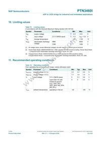 PTN3460IBS/F2Z Datasheet Page 23