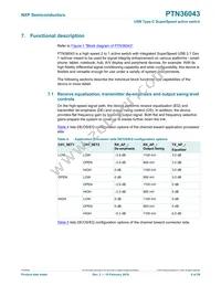 PTN36043BXZ Datasheet Page 6