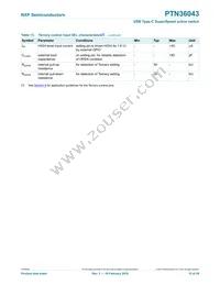 PTN36043BXZ Datasheet Page 15