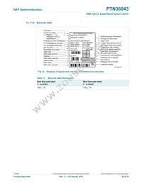 PTN36043BXZ Datasheet Page 20