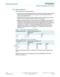 PTN36043BXZ Datasheet Page 22