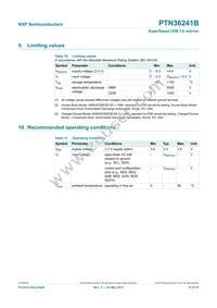 PTN36241BBS Datasheet Page 15