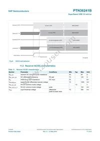 PTN36241BBS Datasheet Page 17