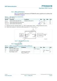 PTN36241BBS Datasheet Page 19