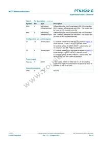 PTN36241GHXZ Datasheet Page 6