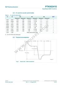 PTN36241GHXZ Datasheet Page 9