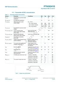 PTN36241GHXZ Datasheet Page 17